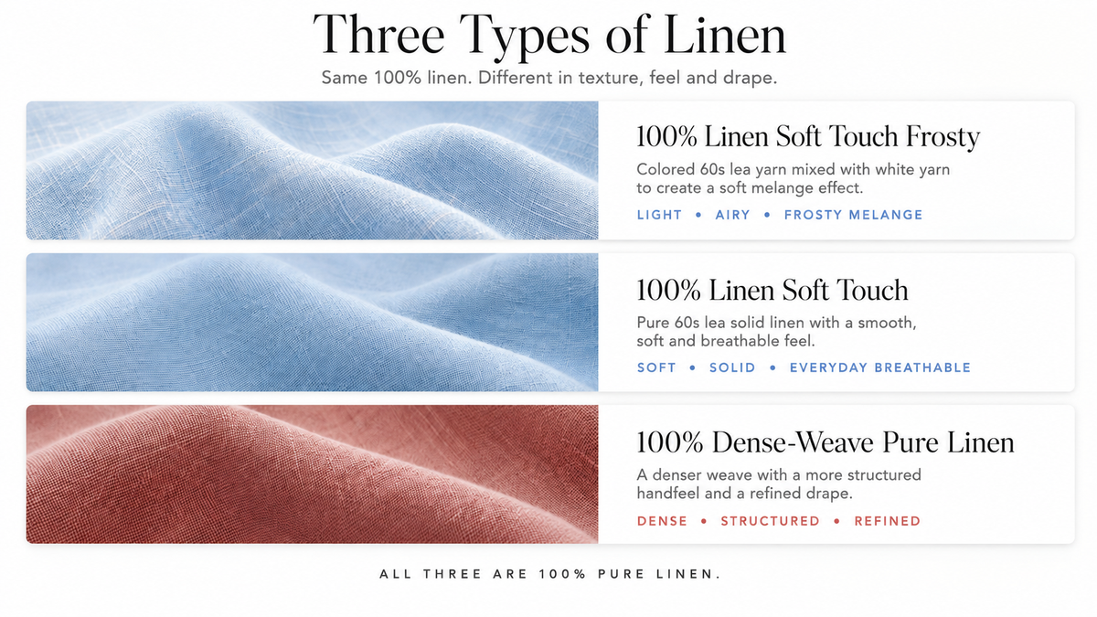 100% Linen Soft Touch Shirt